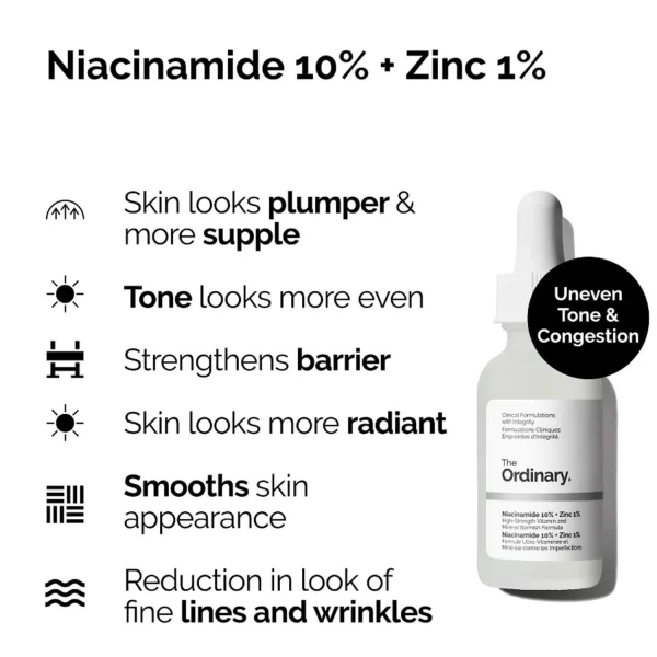 The Ordinary Niacinamide 10% Zinc - Image 4
